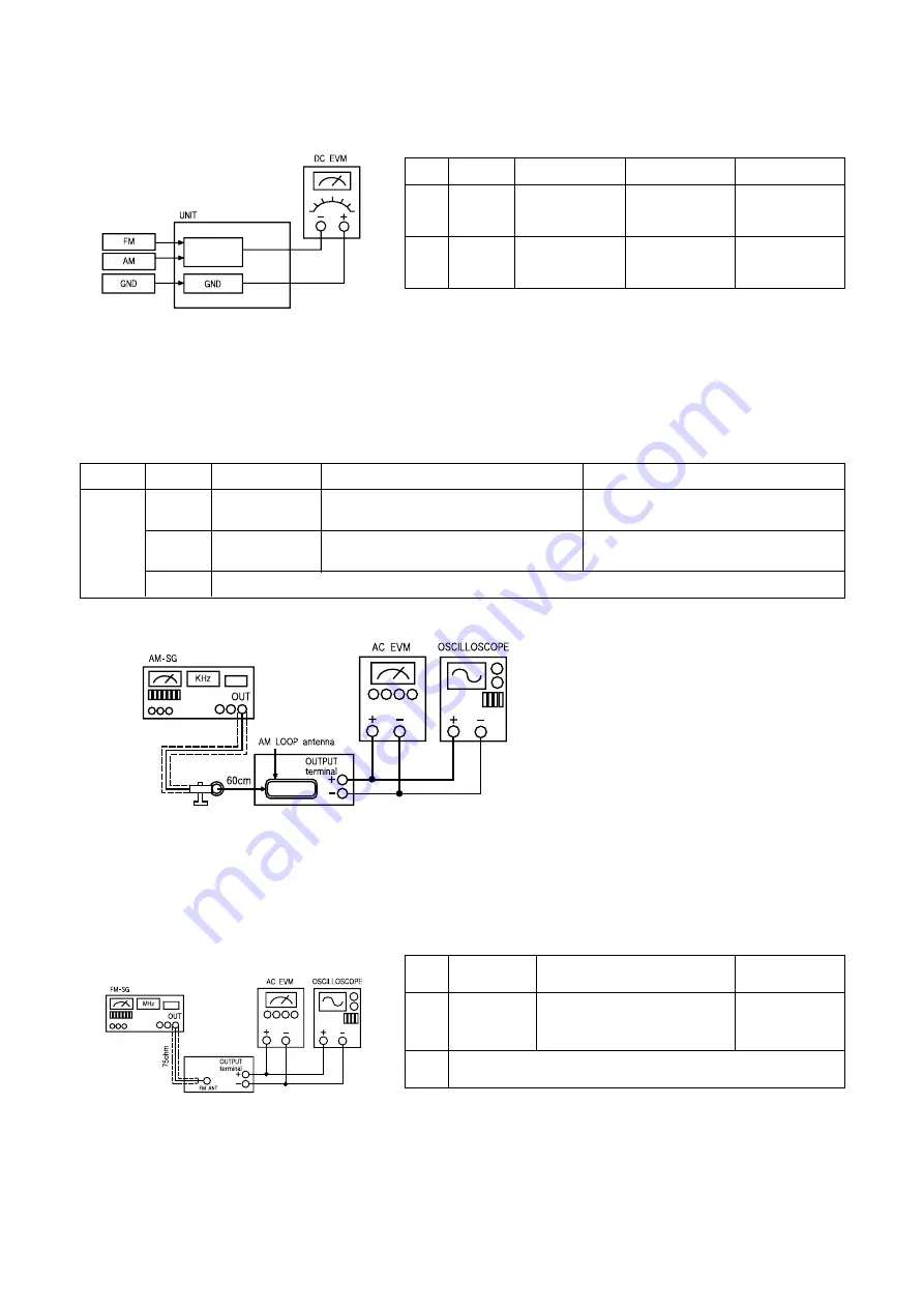 Teac AG-D7900 Service Manual Download Page 6