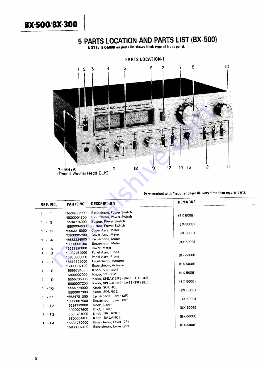 Teac BX-500 Service Manual Download Page 8