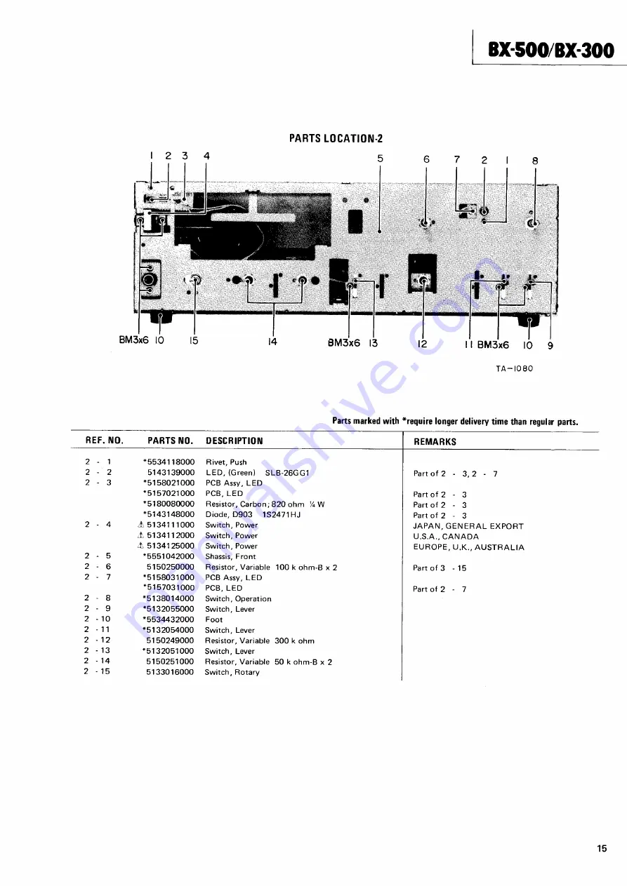 Teac BX-500 Service Manual Download Page 15