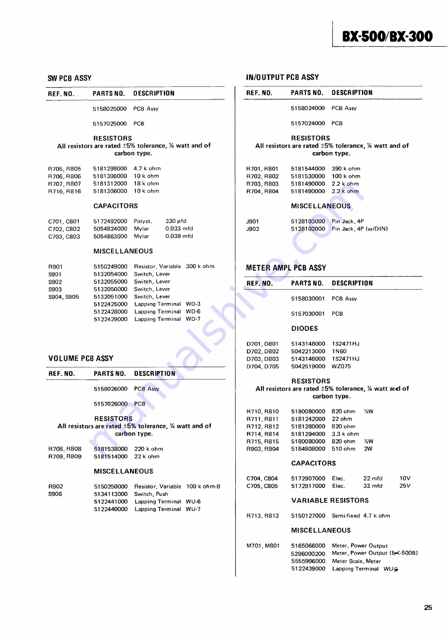 Teac BX-500 Service Manual Download Page 25