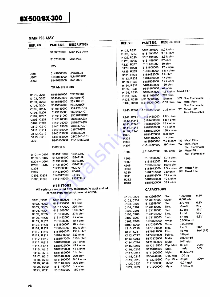 Teac BX-500 Service Manual Download Page 28