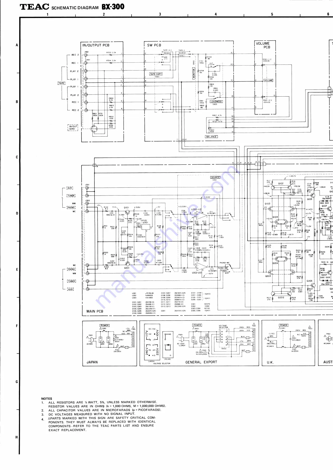 Teac BX-500 Service Manual Download Page 32