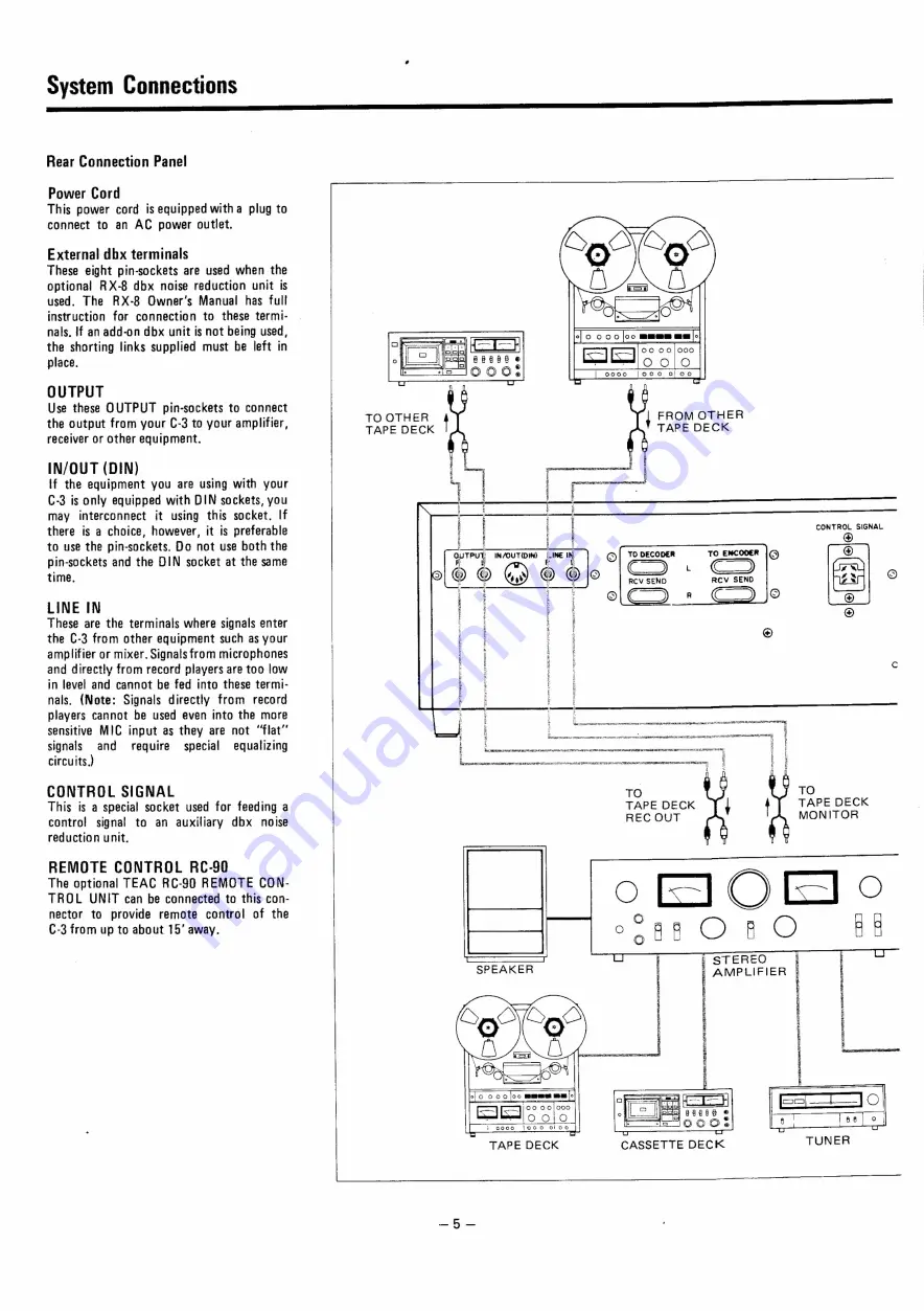 Teac C-3 Скачать руководство пользователя страница 6