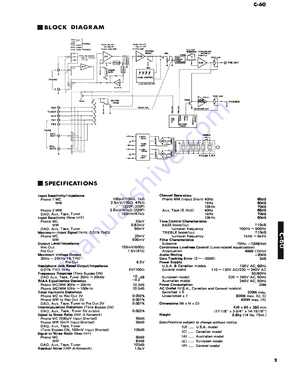 Teac C-60 Service Manual Download Page 3