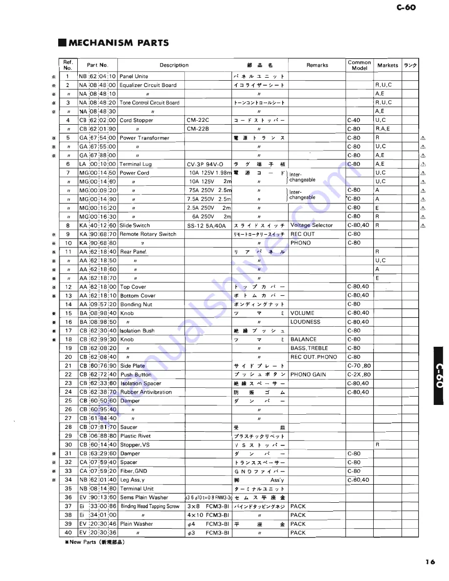 Teac C-60 Скачать руководство пользователя страница 14