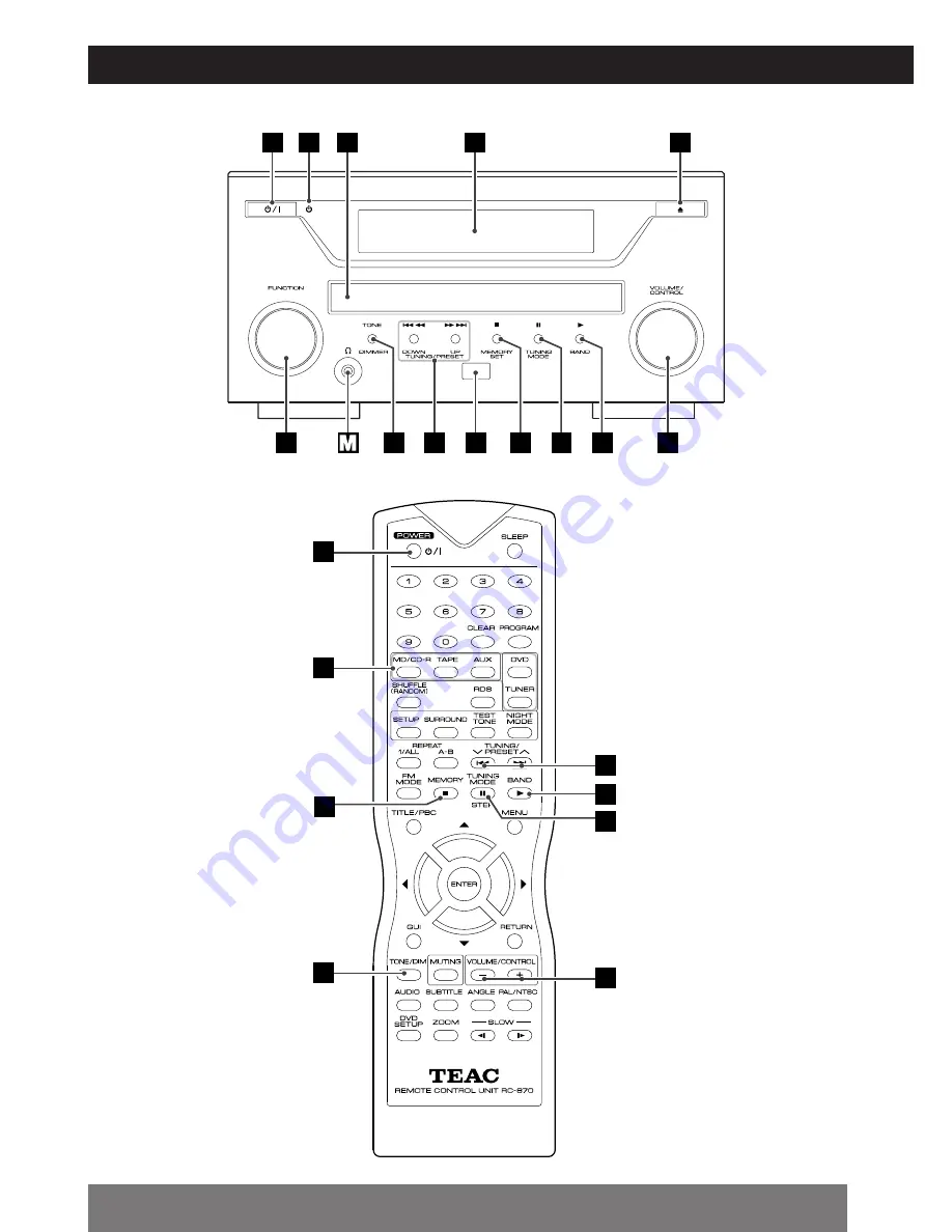 Teac DR-L700 Bedienungsanleitung Download Page 36