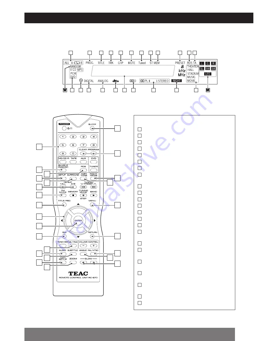 Teac DR-L700 Bedienungsanleitung Download Page 38