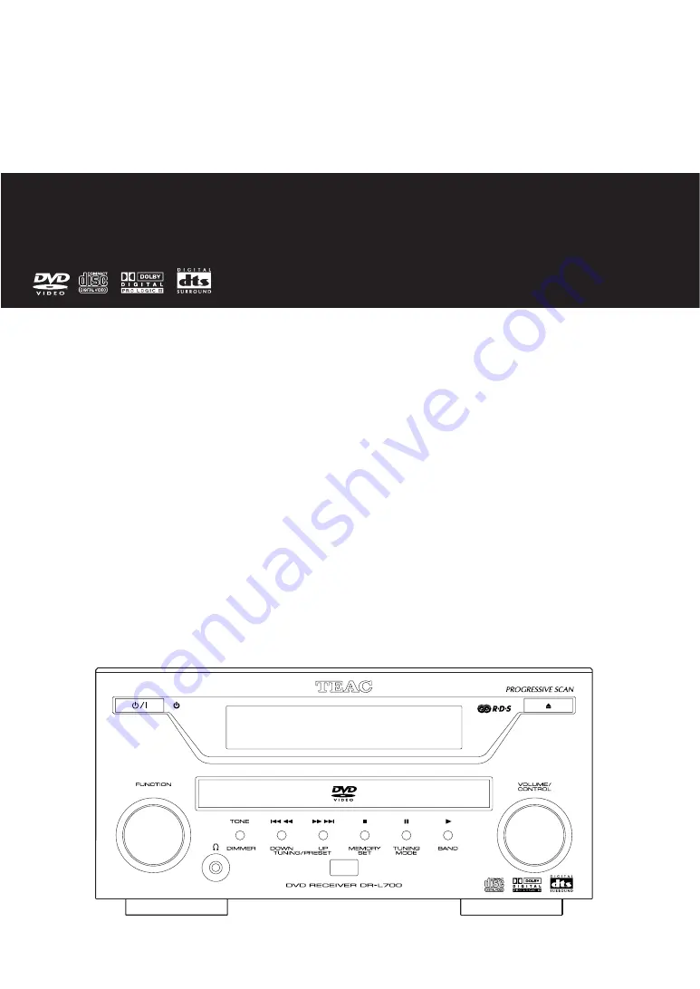 Teac DR-L700 Owner'S Manual Download Page 1