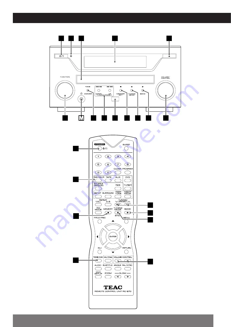 Teac DR-L700 Owner'S Manual Download Page 40