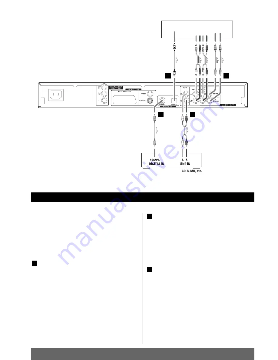 Teac DV-20D Owner'S Manual Download Page 14