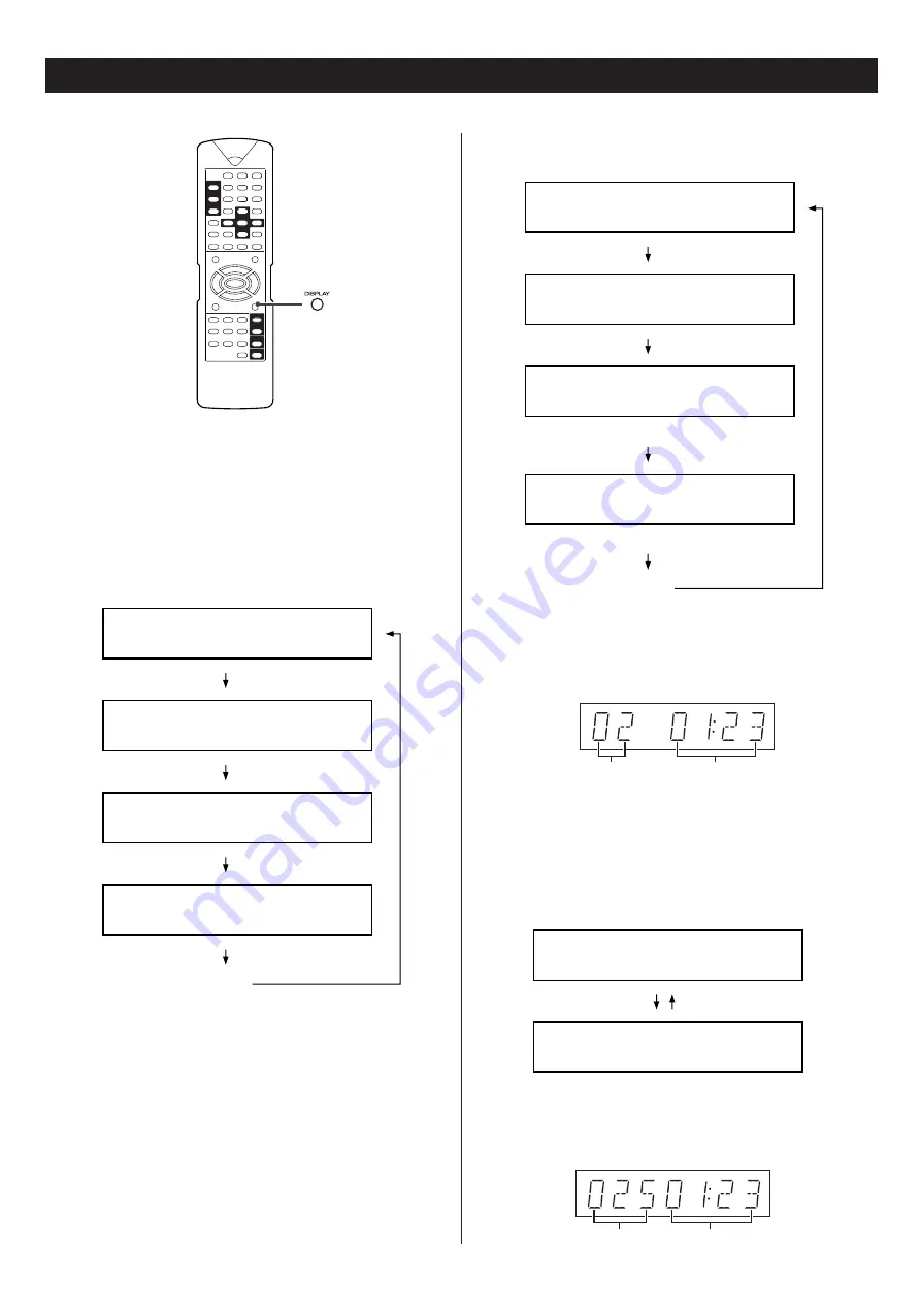 Teac DV-C200 Owner'S Manual Download Page 29