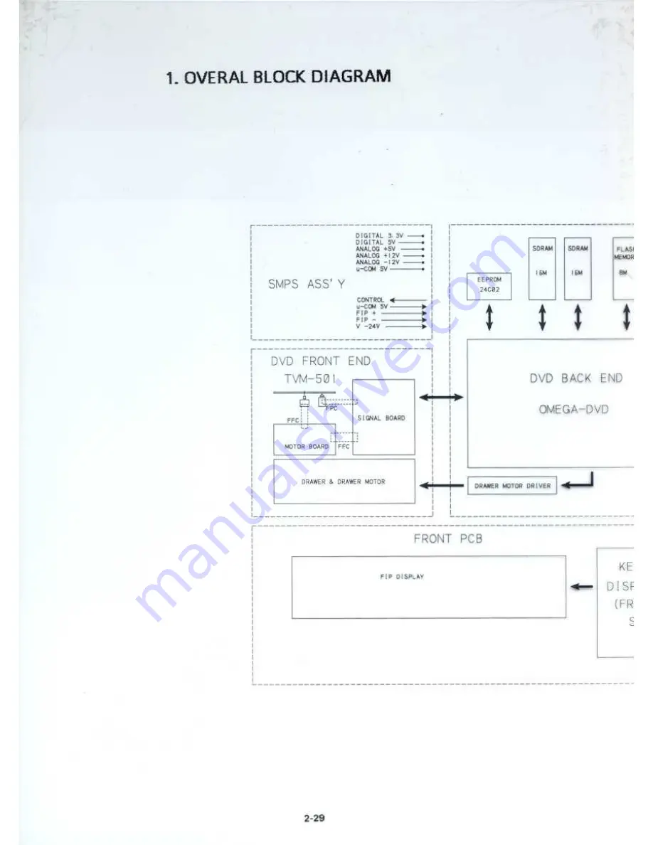 Teac DV-H500 Скачать руководство пользователя страница 28