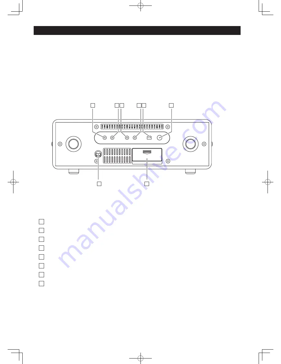 Teac HD-1 Owner'S Manual Download Page 5