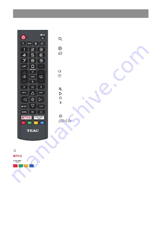 Teac L Series User Manual Download Page 14