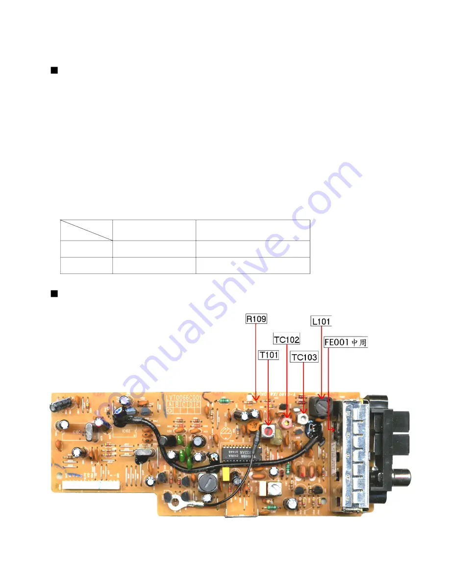 Teac PL-D2000 Скачать руководство пользователя страница 5