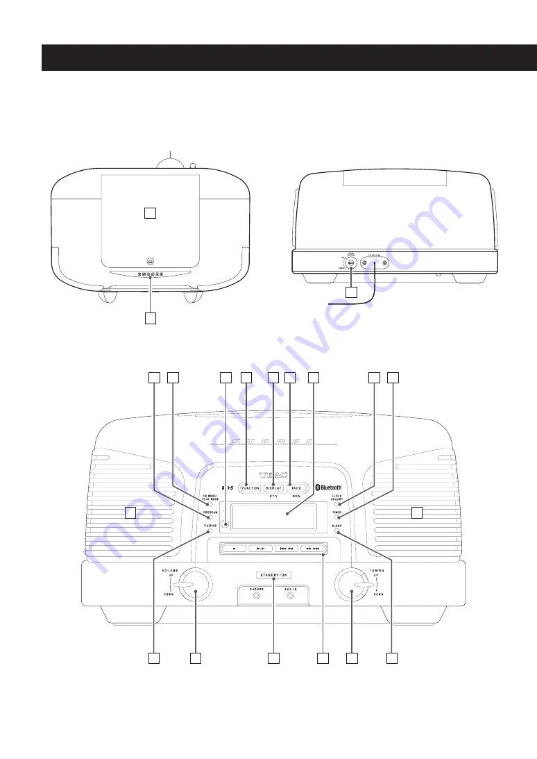 Teac SL-D930 Скачать руководство пользователя страница 16