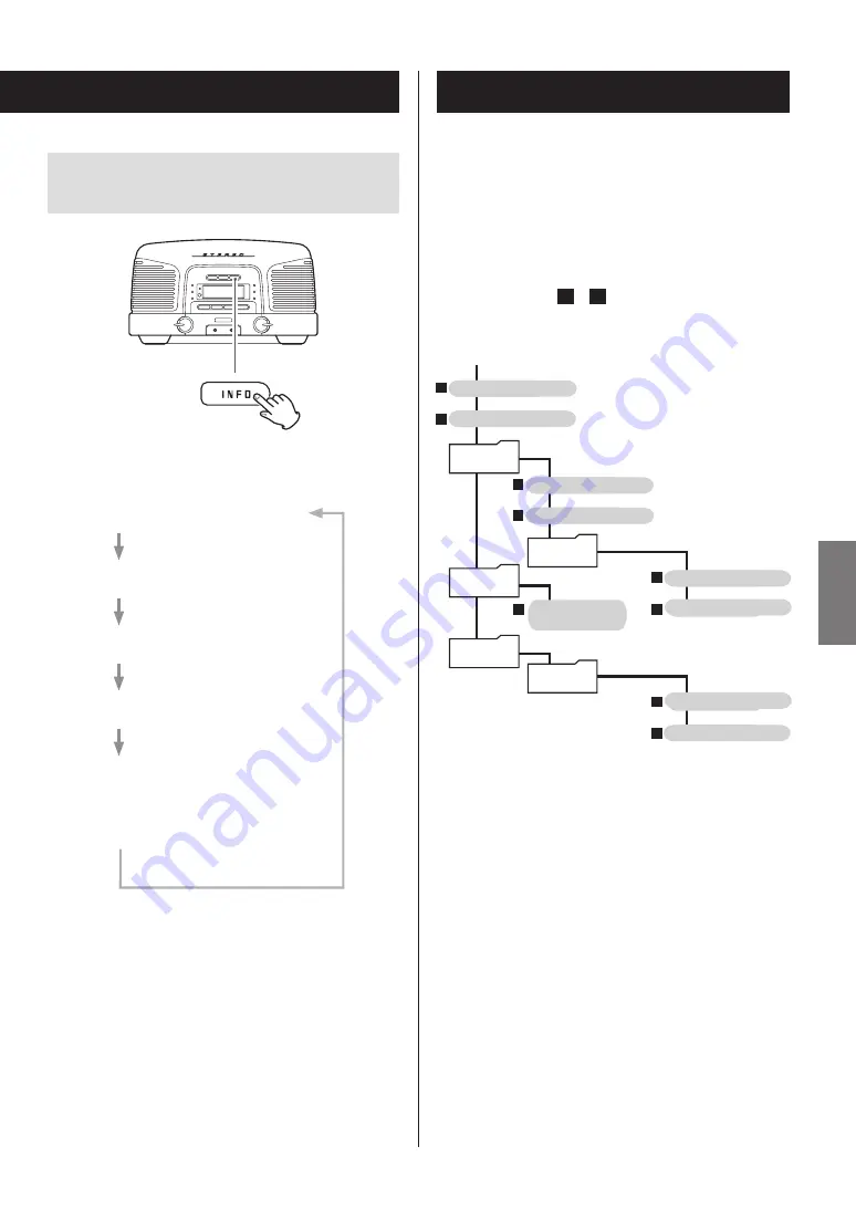 Teac SL-D930 Owner'S Manual Download Page 71