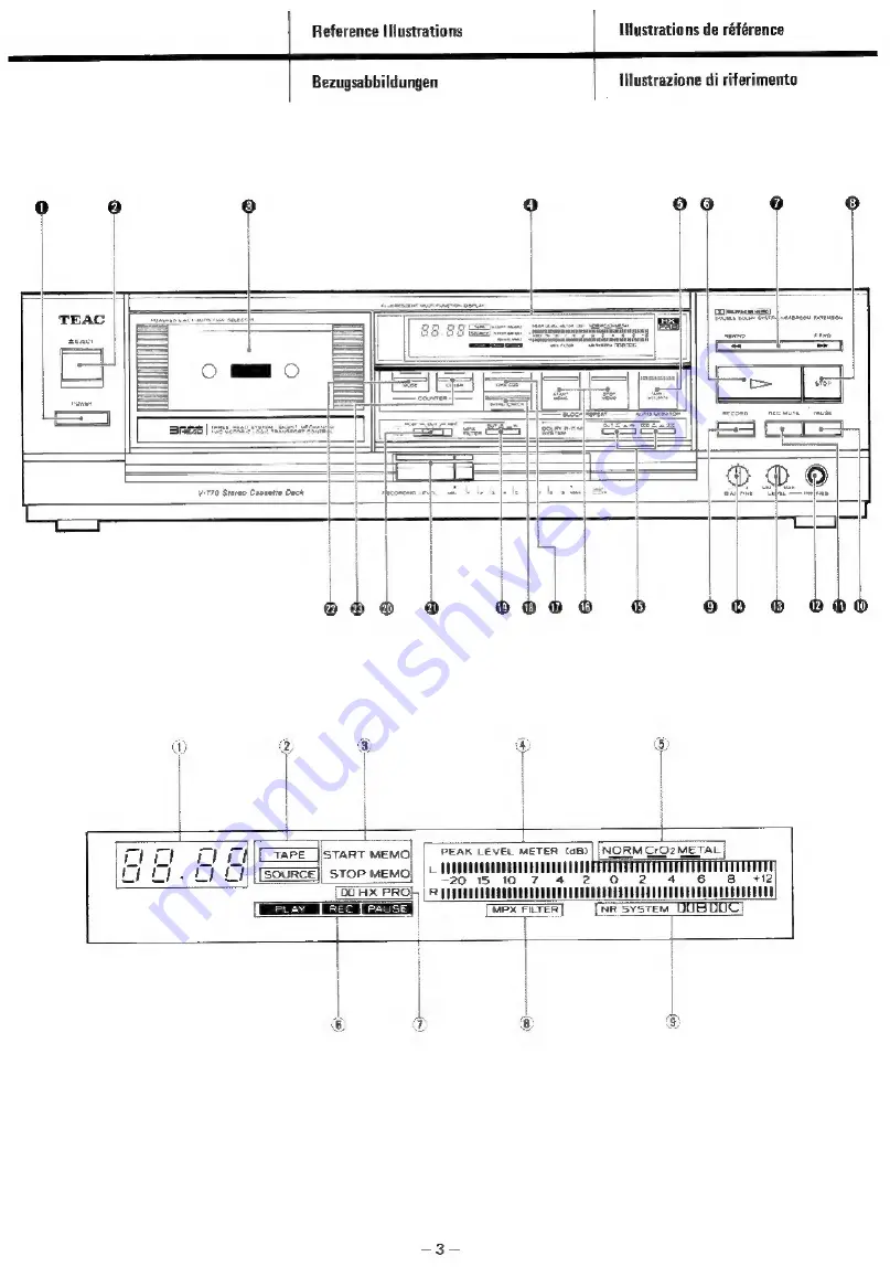 Teac V-770 Owner'S Manual Download Page 3