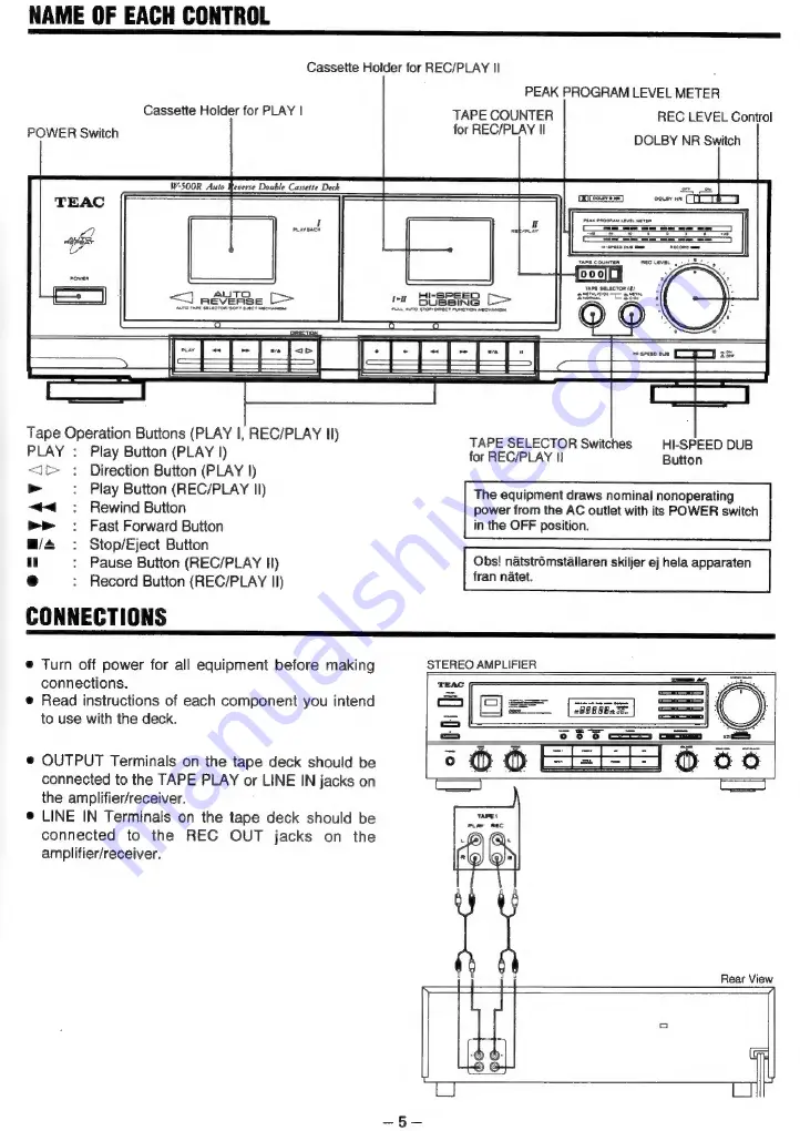 Teac W-500R Owner'S Manual Download Page 5