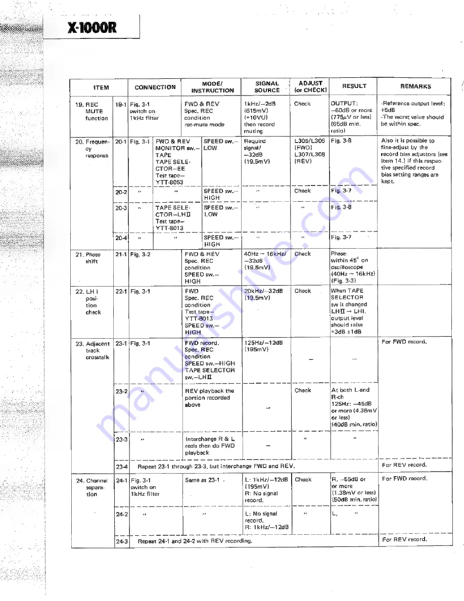 Teac X-1000R Service Manual Download Page 14