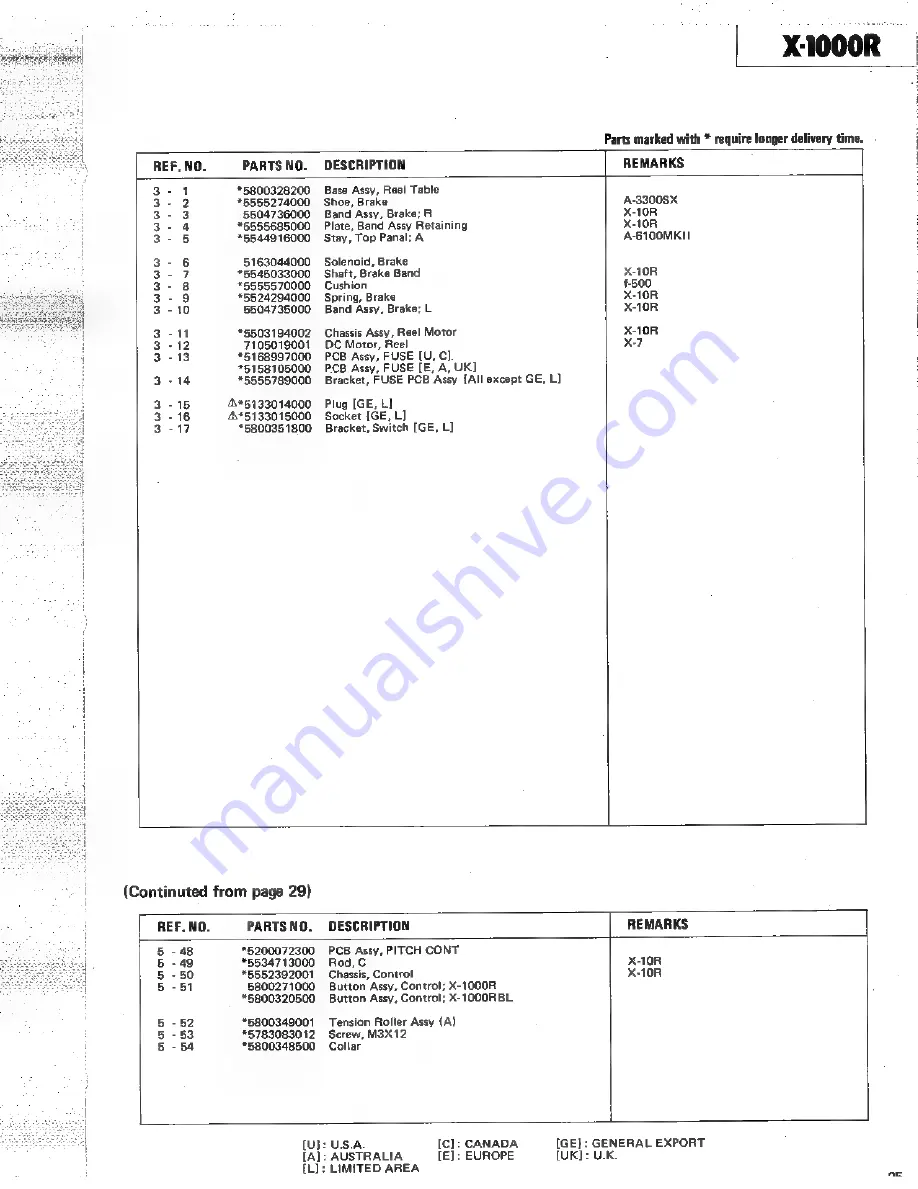 Teac X-1000R Service Manual Download Page 25