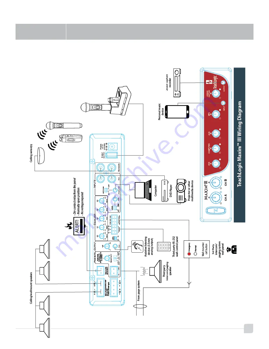 TeachLogic Maxim III Скачать руководство пользователя страница 7