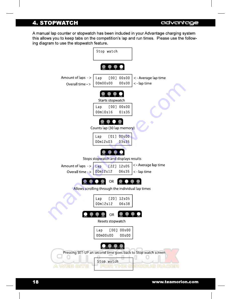 Team Orion Advantage One User Manual Download Page 18