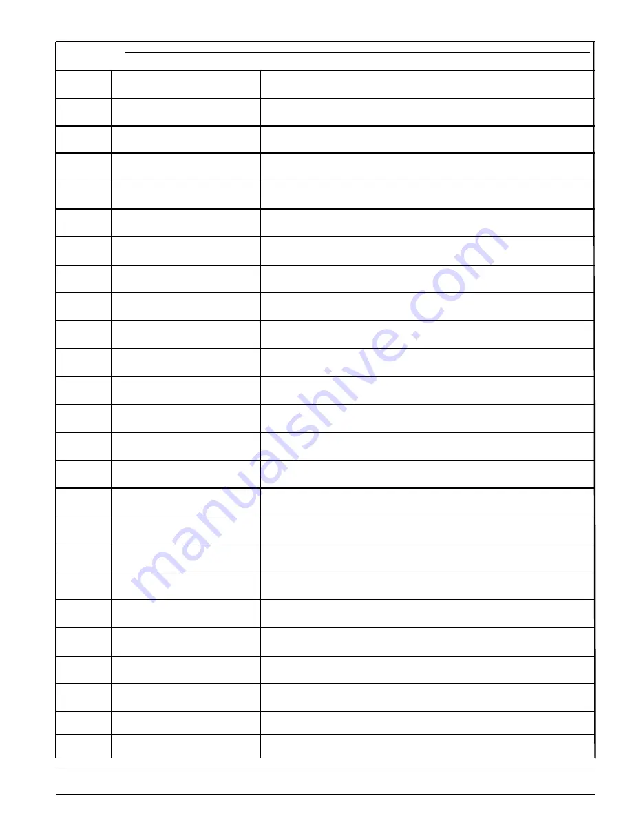 Teatronics Lighting Controls 224 Owner'S Manual Download Page 53