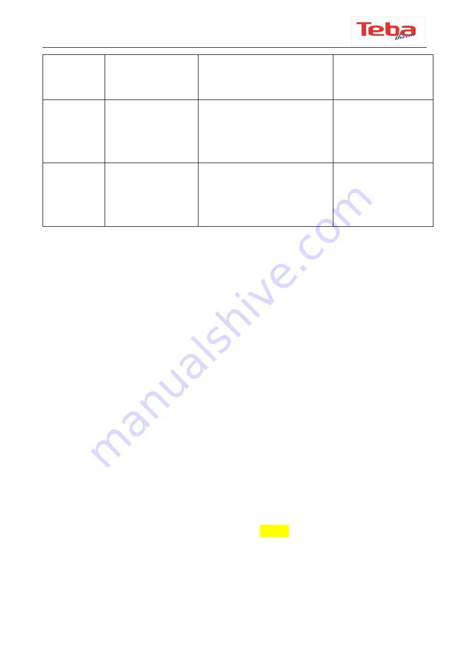 Teba therm T-21 Manual Download Page 8