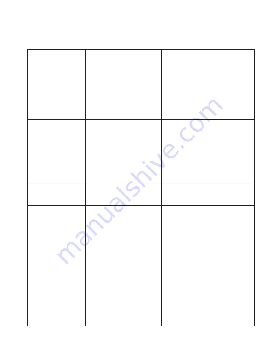 TEC Infra-red STERLING Owner'S Manual Download Page 30