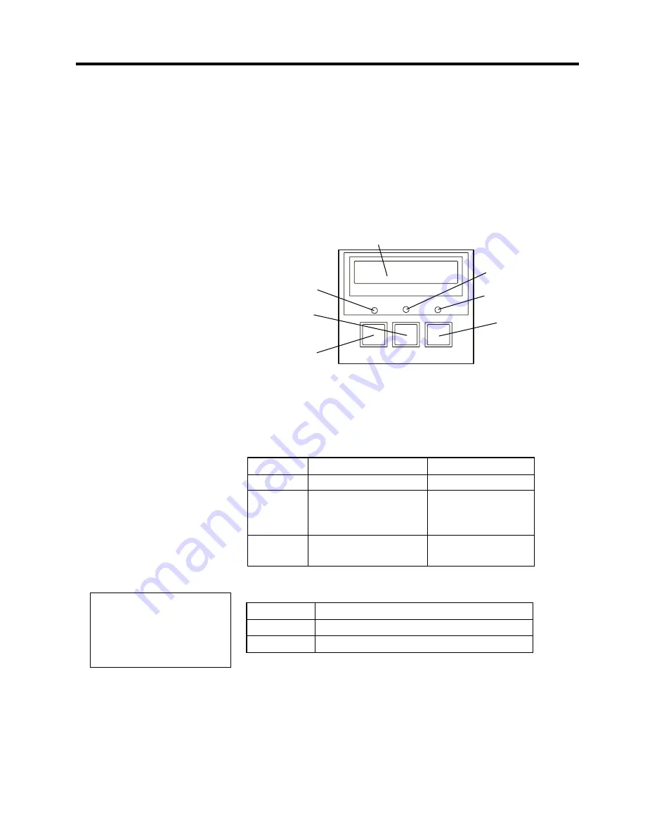 TEC B-852-TS12-QP Owner'S Manual Download Page 31