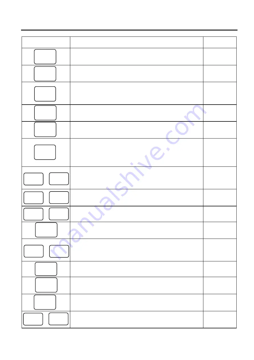 TEC MA-600 Series Owner'S Manual Download Page 34