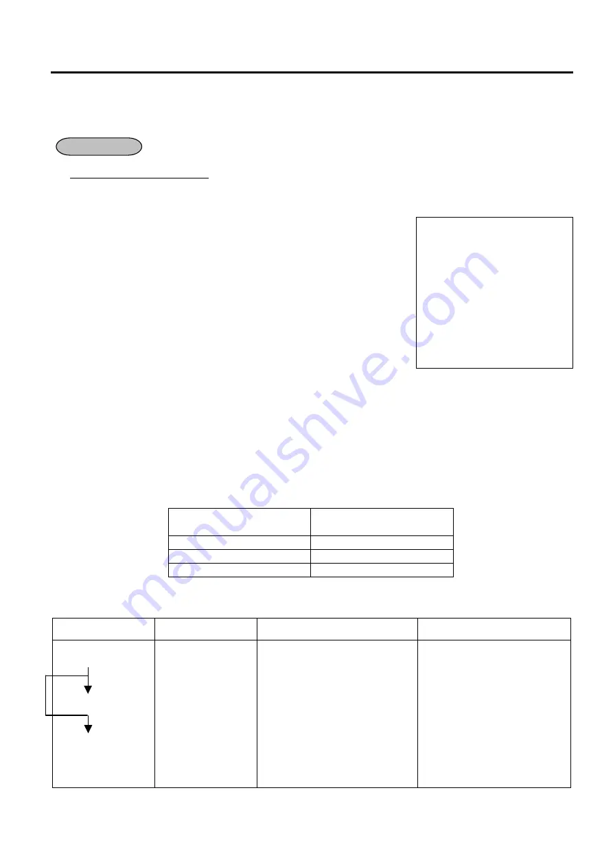 TEC MA-600 Series Owner'S Manual Download Page 53