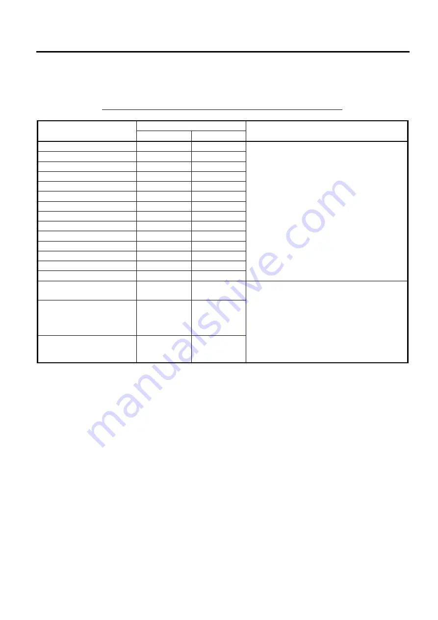 TEC MA-600 Series Owner'S Manual Download Page 77