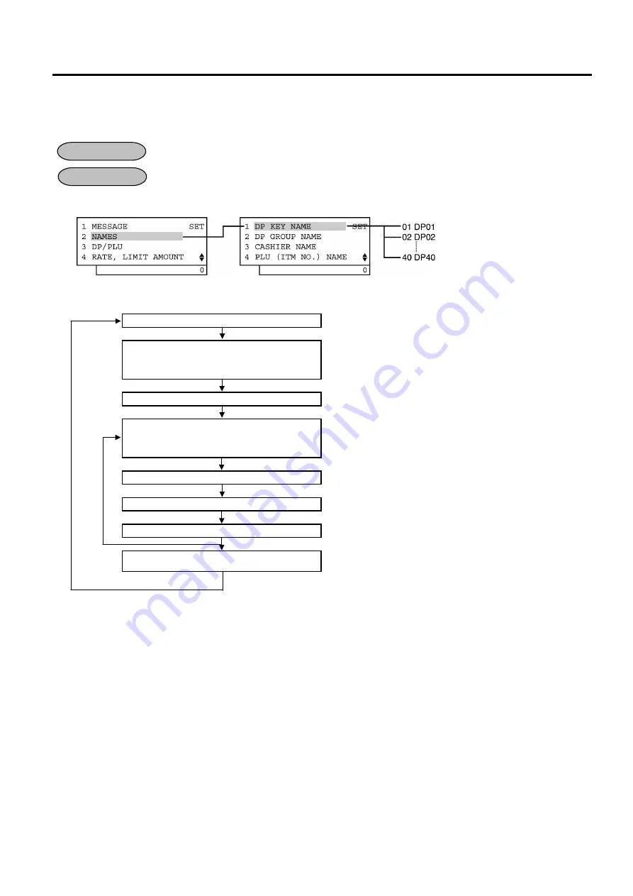 TEC MA-600 Series Owner'S Manual Download Page 128