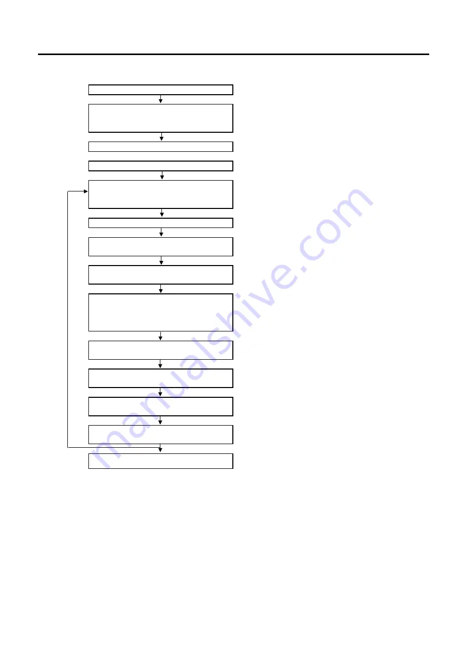 TEC MA-600 Series Owner'S Manual Download Page 137