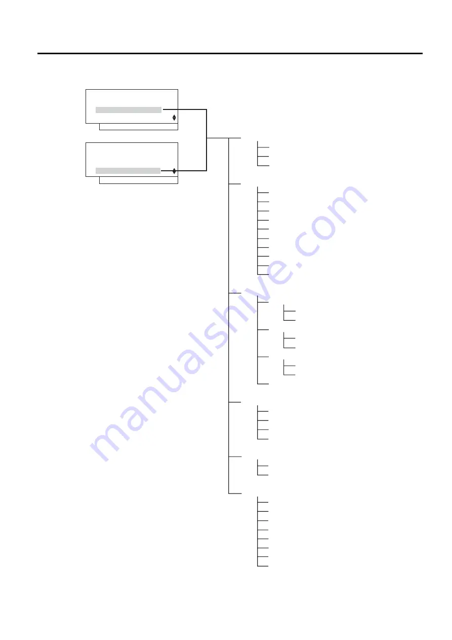 TEC MA-600 Series Owner'S Manual Download Page 162