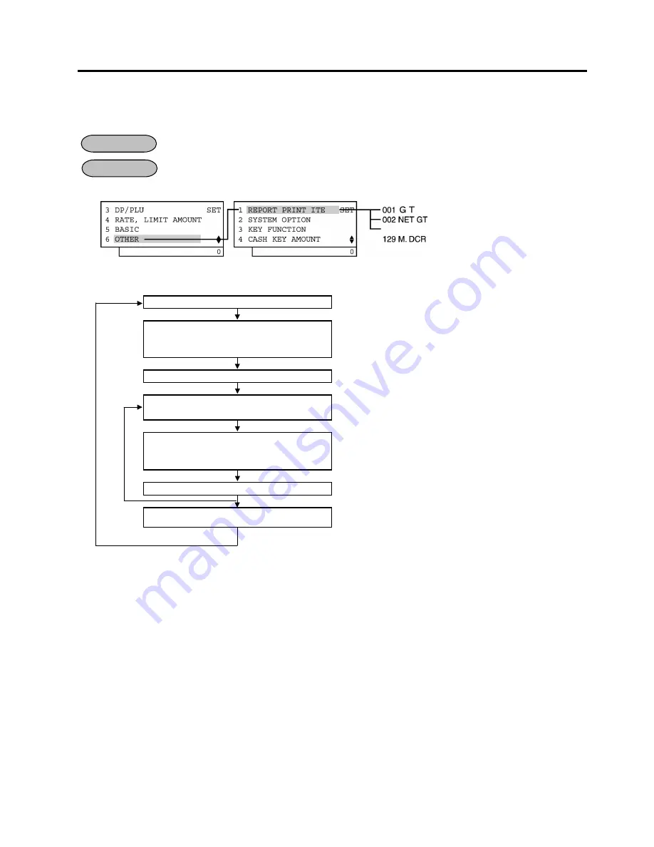 TEC MA-600 Series Programming Manual Download Page 168