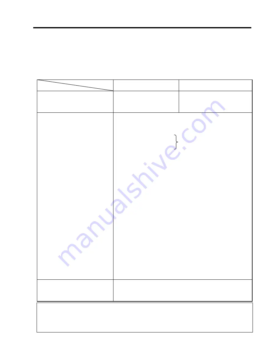 TEC TEC B-SX4T-QP Owner'S Manual Download Page 38