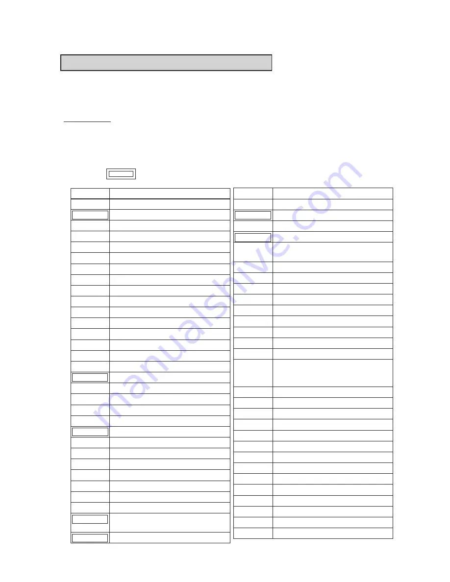 TEC TEC MA-1350-1 SERIES Programming Manual Download Page 21