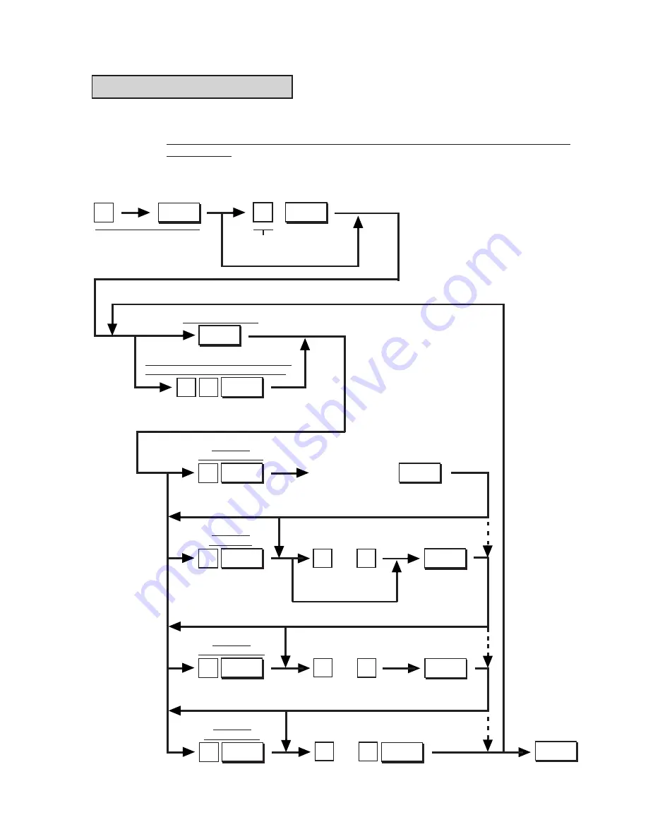 TEC TEC MA-1350-1 SERIES Programming Manual Download Page 54