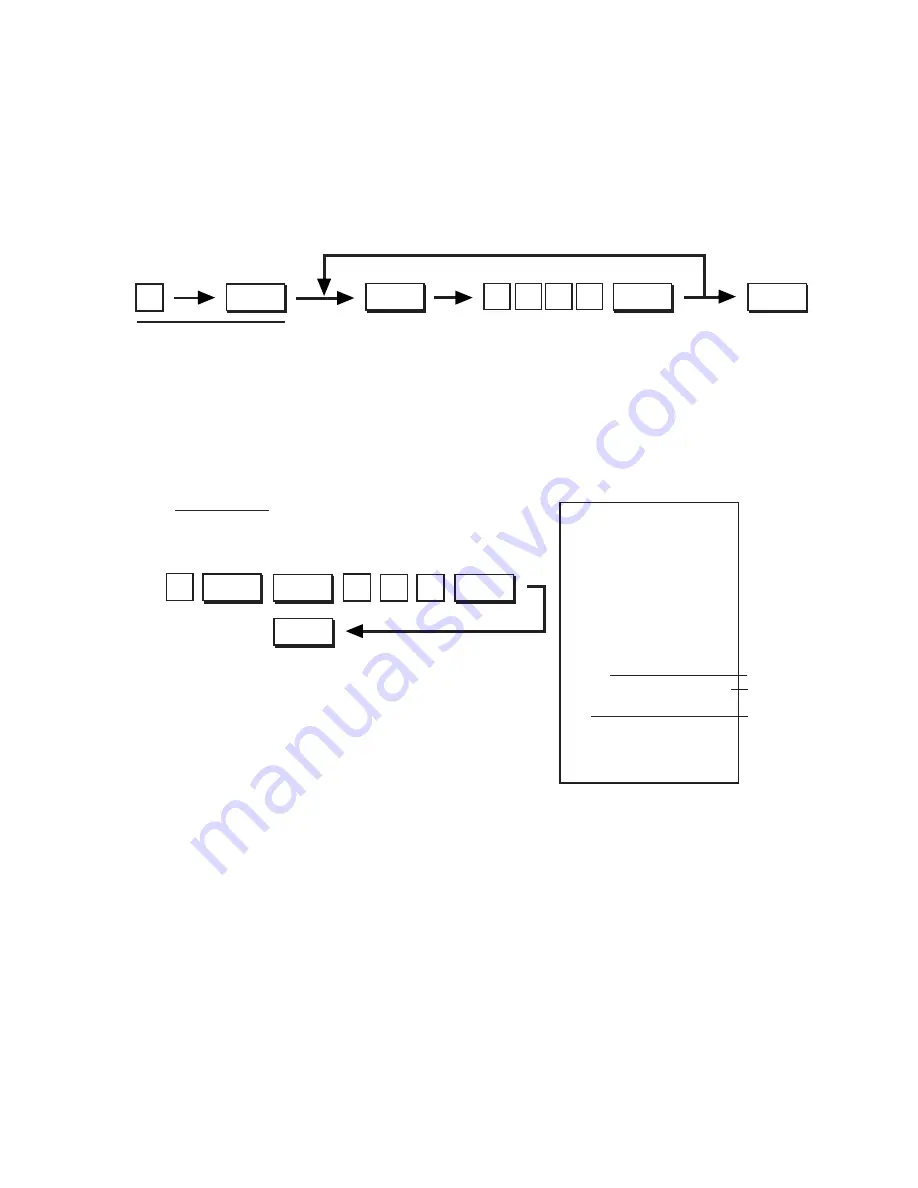 TEC TEC MA-1350-1 SERIES Programming Manual Download Page 60