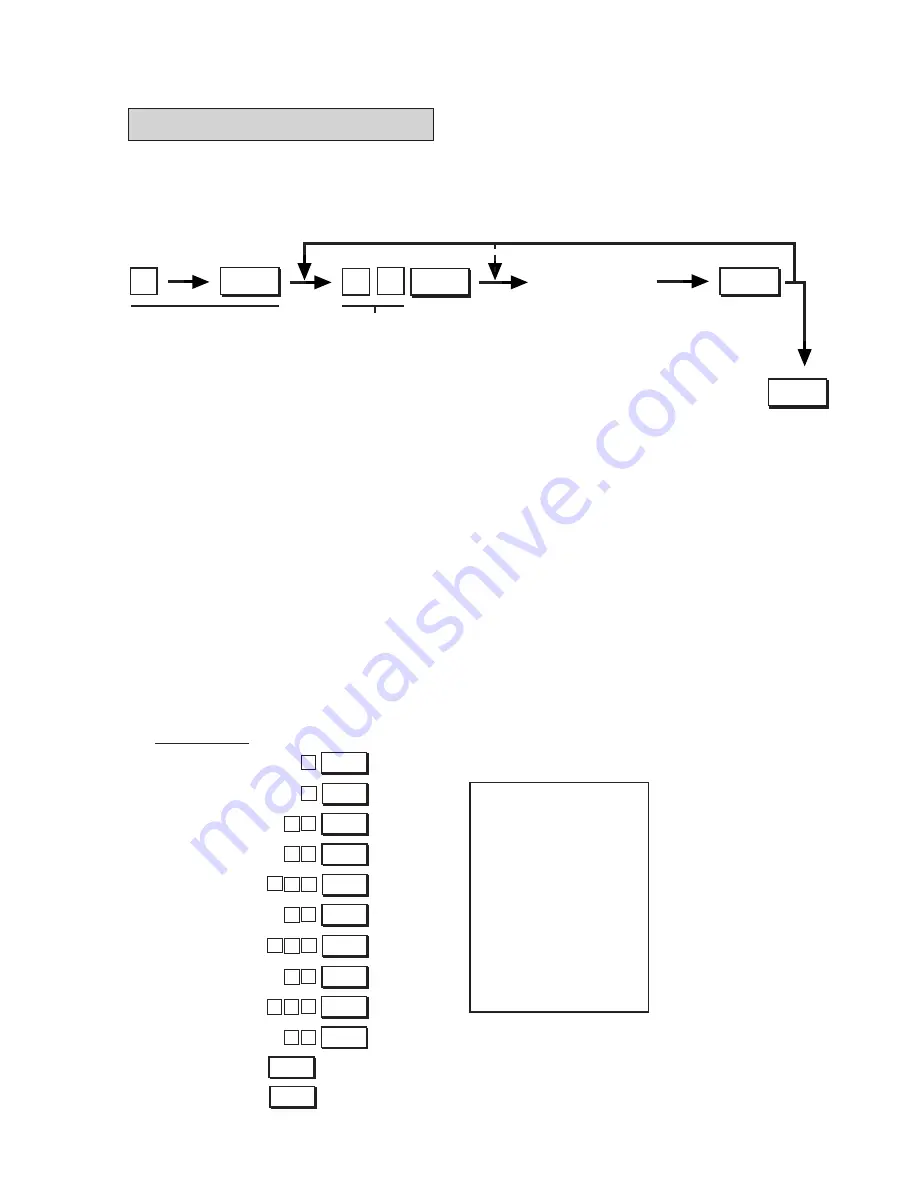 TEC TEC MA-1350-1 SERIES Programming Manual Download Page 65