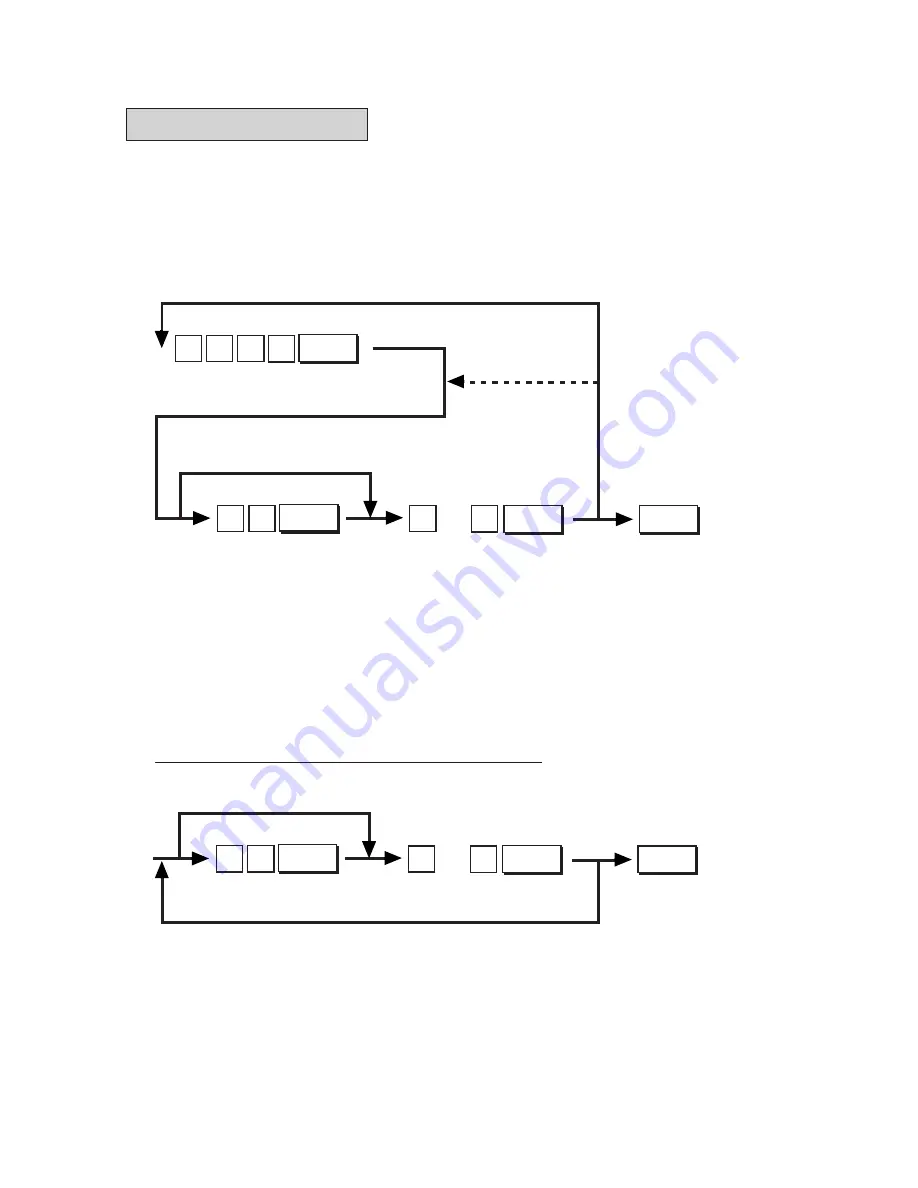 TEC TEC MA-1350-1 SERIES Programming Manual Download Page 81