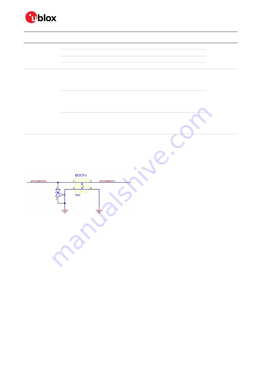 u-blox NORA-W10 Series System Integration Manual Download Page 14