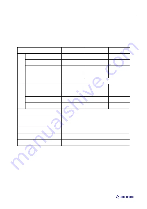 µ-Dimension MTPro Operation Manual Download Page 7