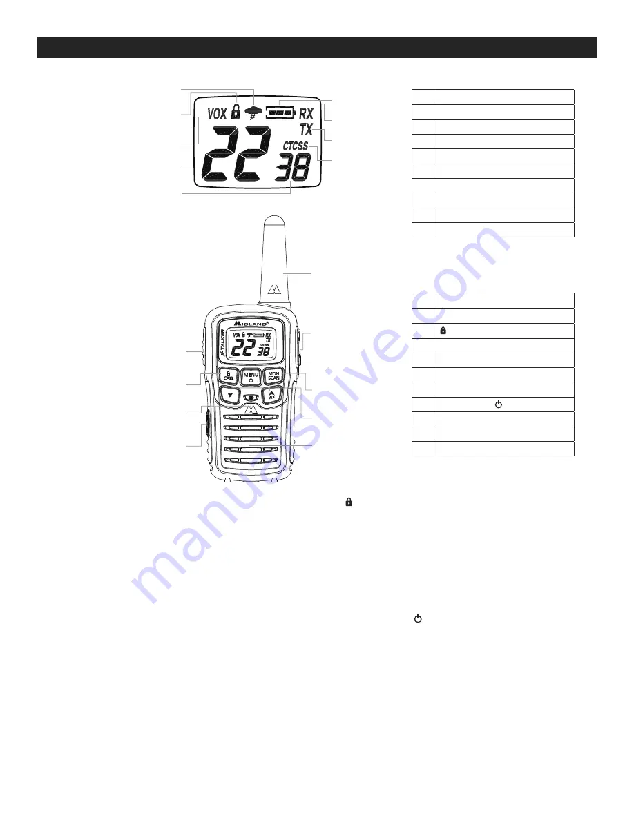 U-Line H-6112 Manual Download Page 16