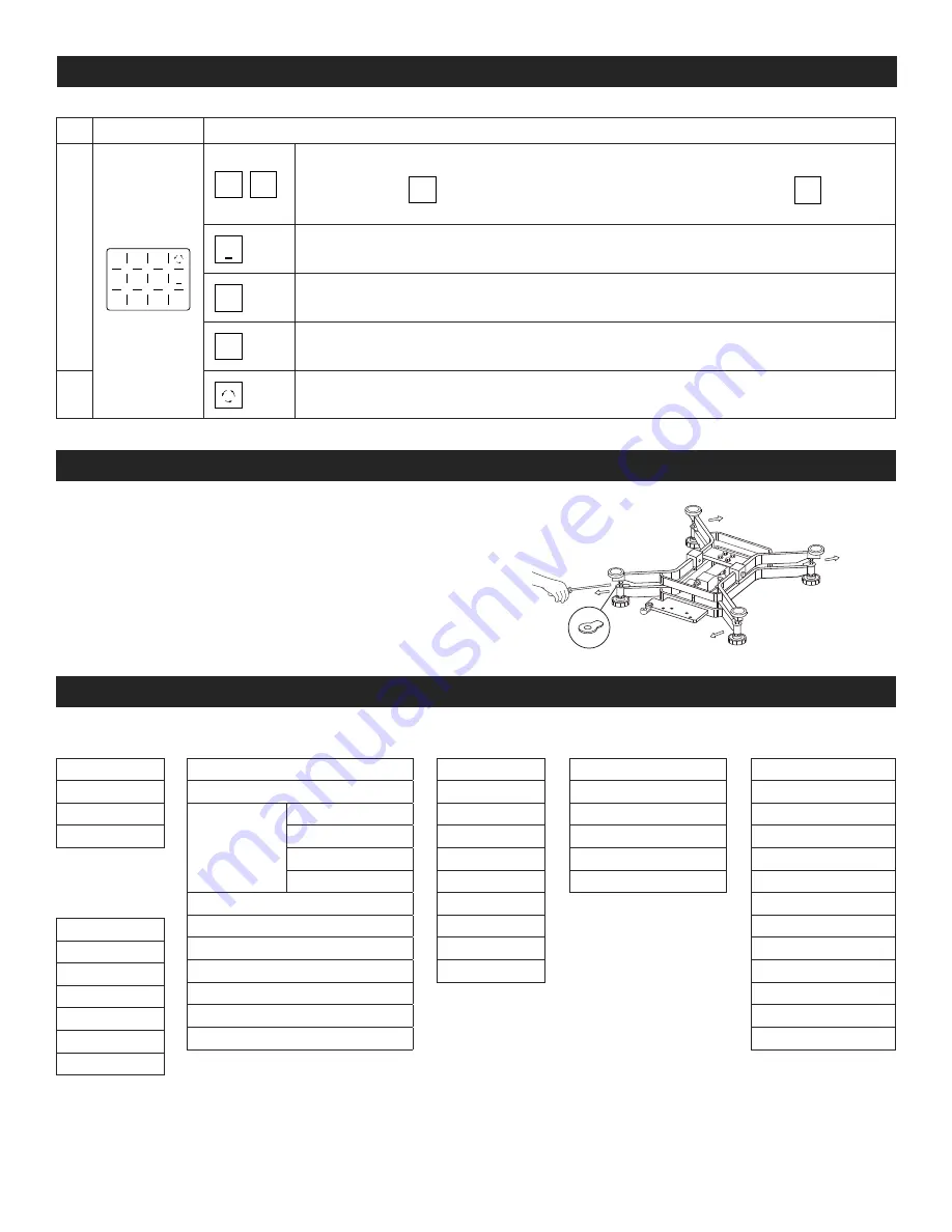 U-Line OHAUS DEFENDER 5000 Manual Download Page 2