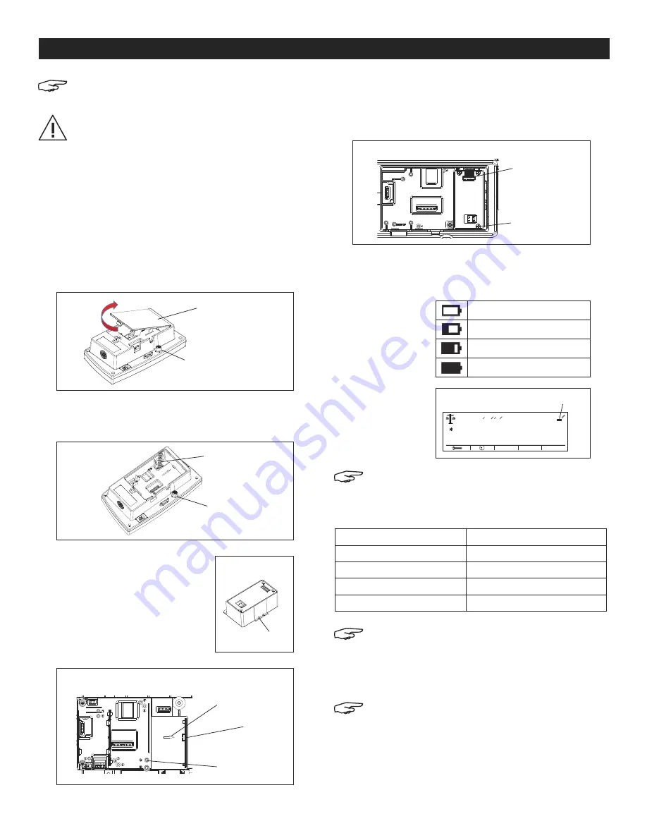 U-Line OHAUS DEFENDER 5000 Manual Download Page 31