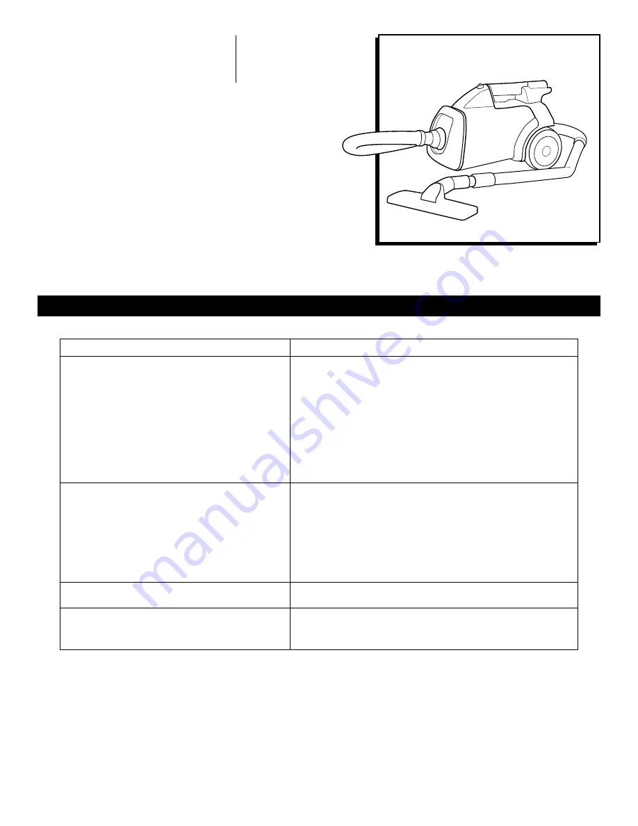 U-Line SANITAIRE H-3472 Manual Download Page 1